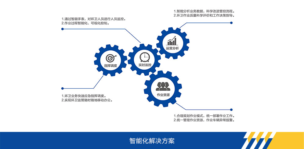 尊龙凯时官网